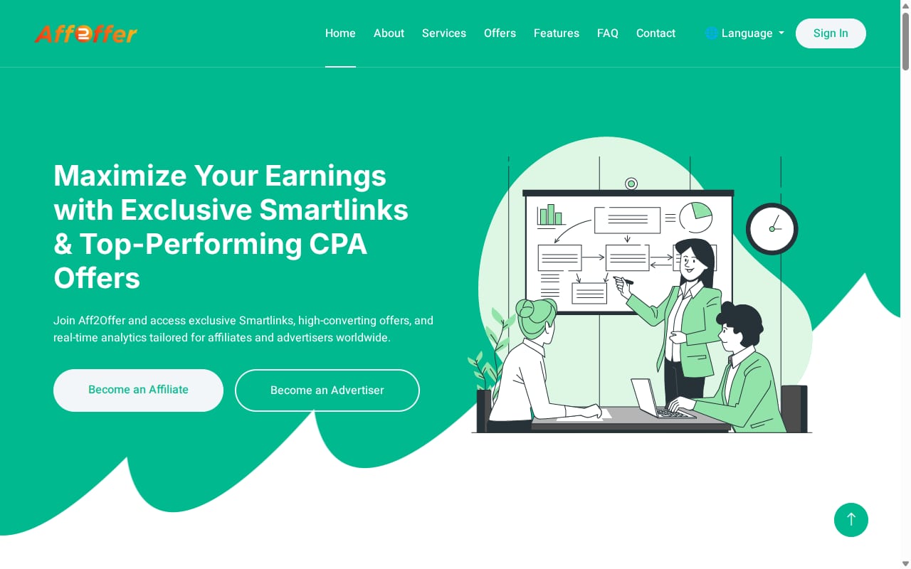 Aff2Offer website screenshot