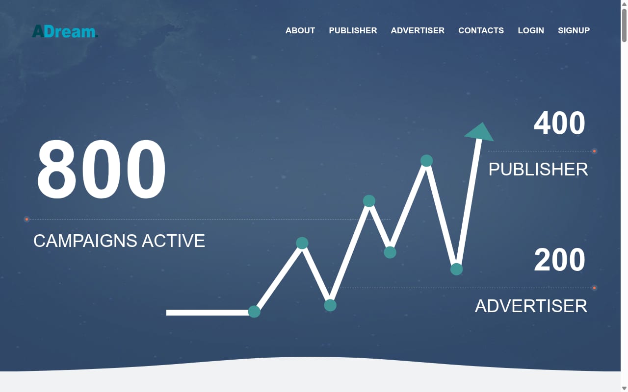AffiliationDream website screenshot