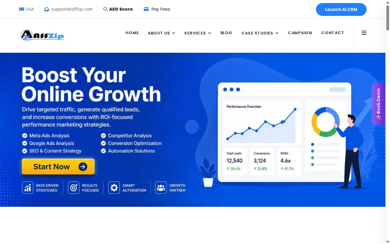 AffZip Media website screenshot