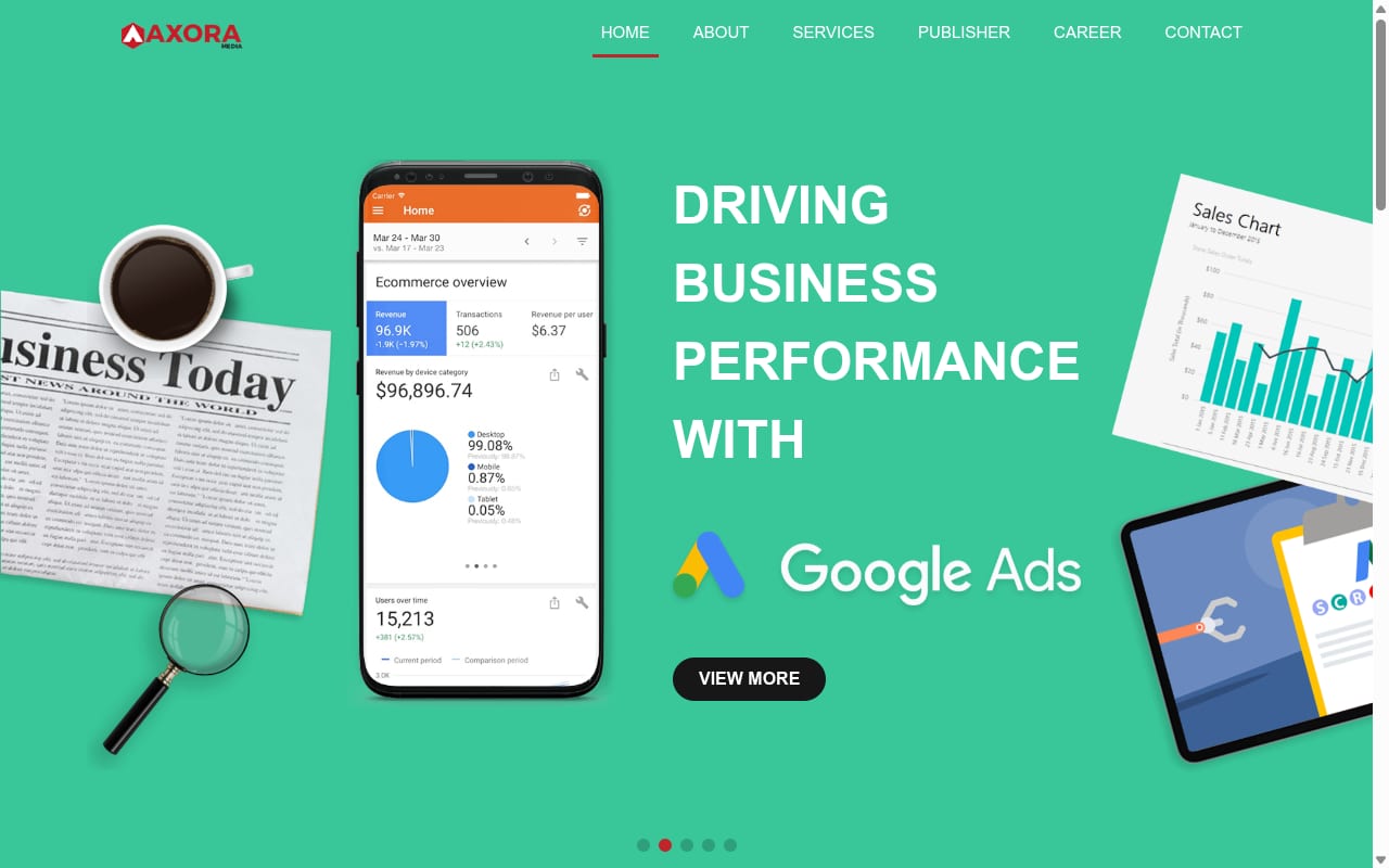 Axora Media website screenshot