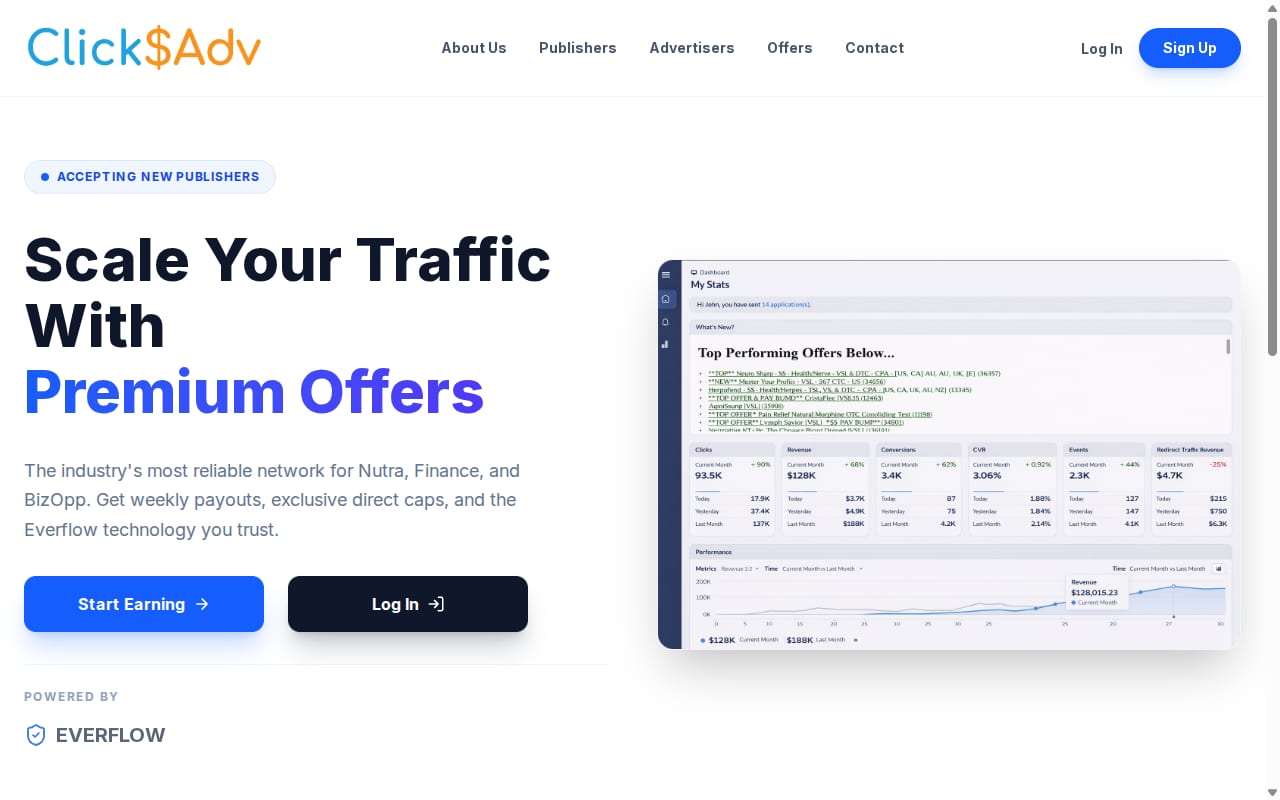 ClicksAdv Network 網站截圖