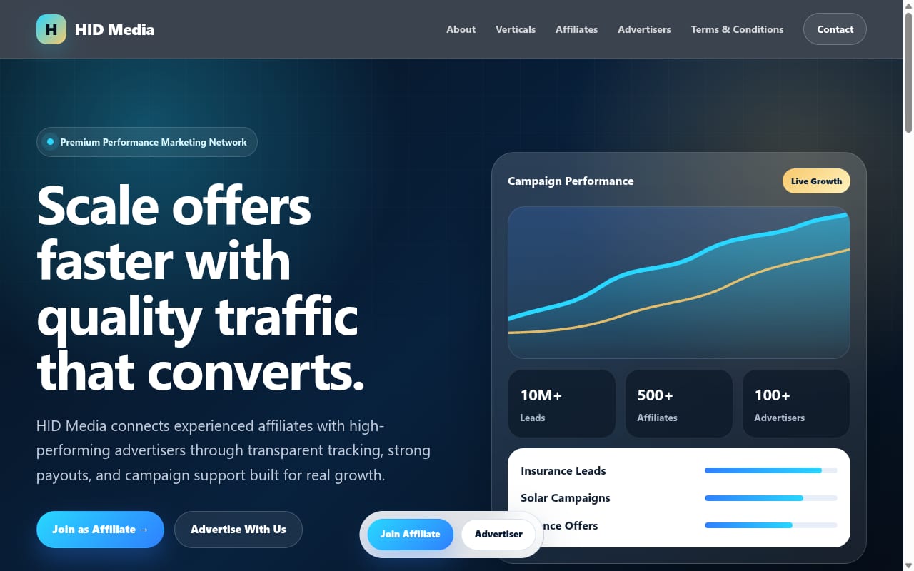 HID Media website screenshot