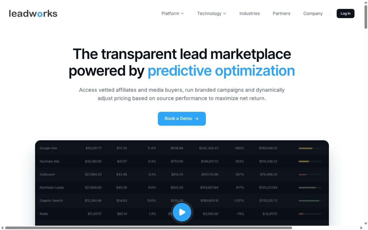 LeadWorks website screenshot