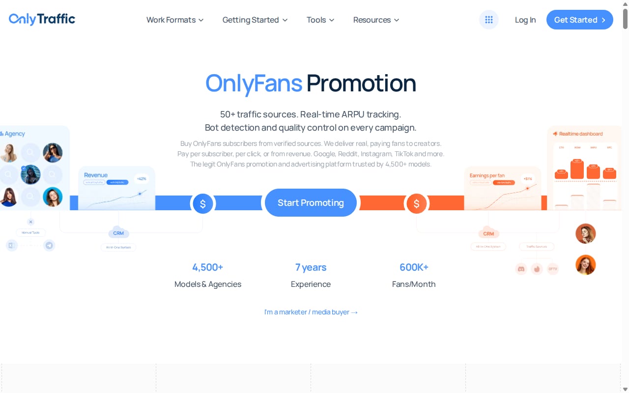 OnlyTraffic website screenshot