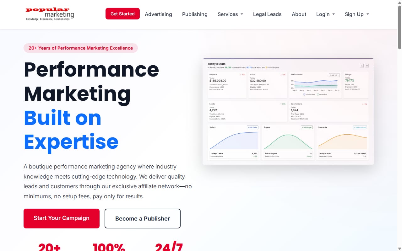 Popular Marketing website screenshot
