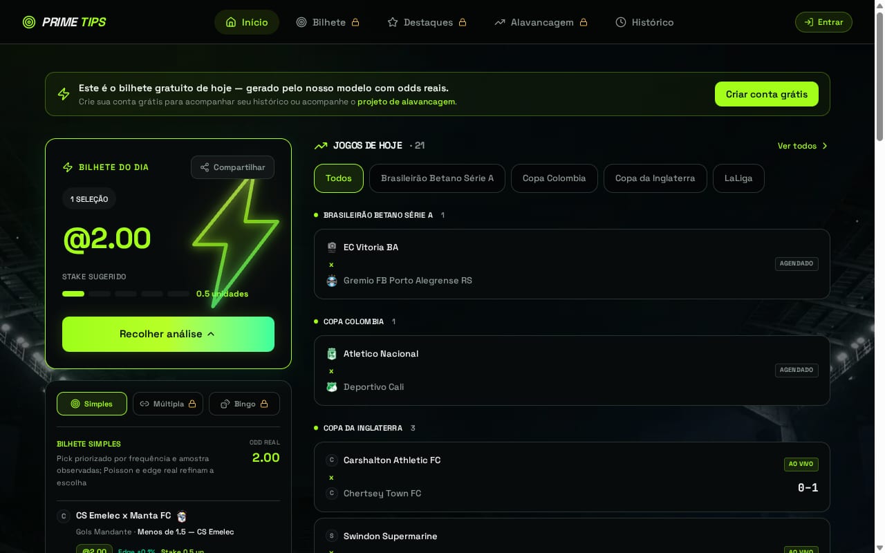 PrimeTips Affiliate website screenshot
