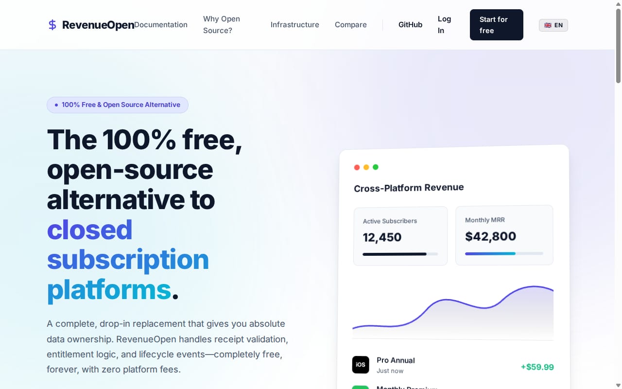 RevenueOpen website screenshot