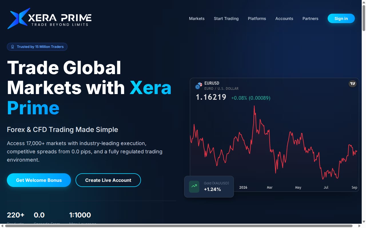 Xera Prime Global 網站截圖