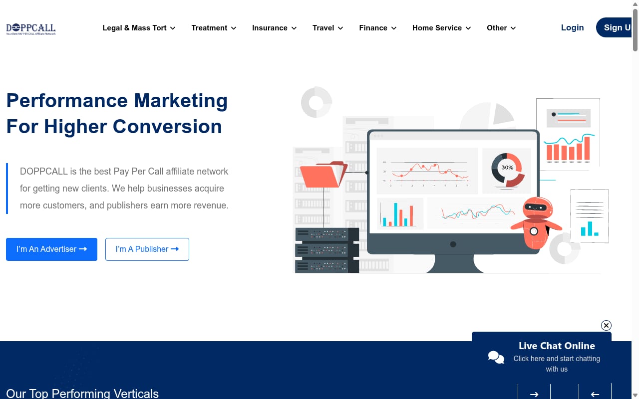 DOPPCALL website screenshot