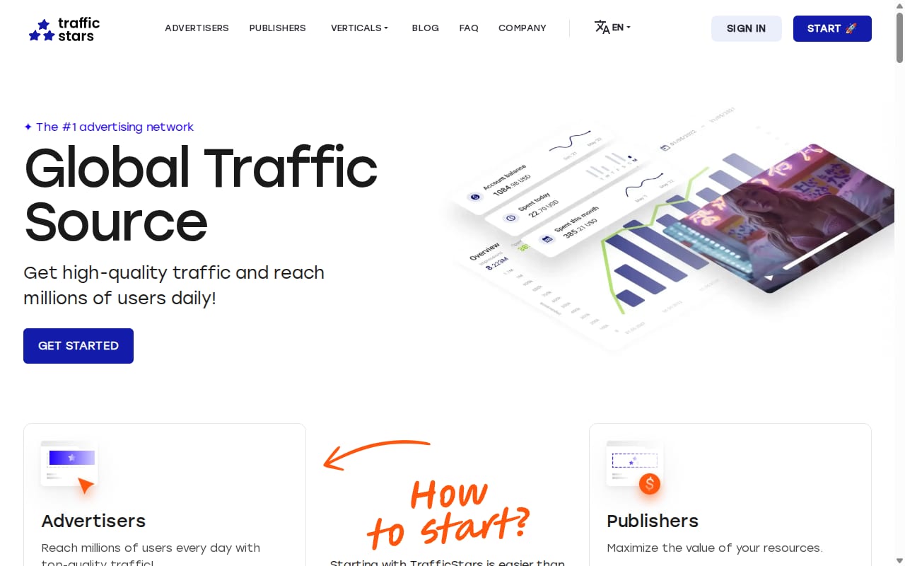 TrafficStars website screenshot