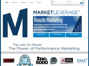 MarketLeverage 標誌